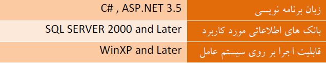 webkart details