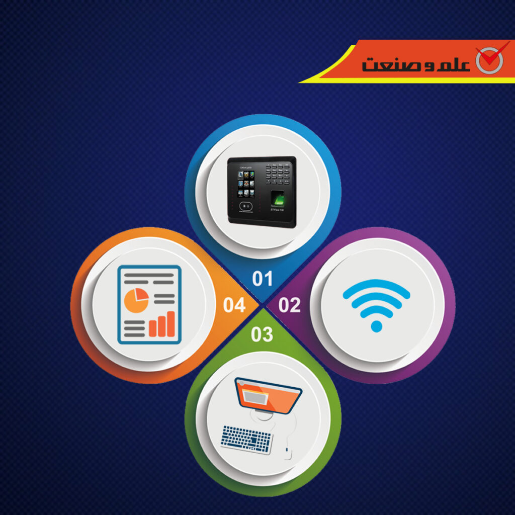 نرم افزار حضور و غیاب